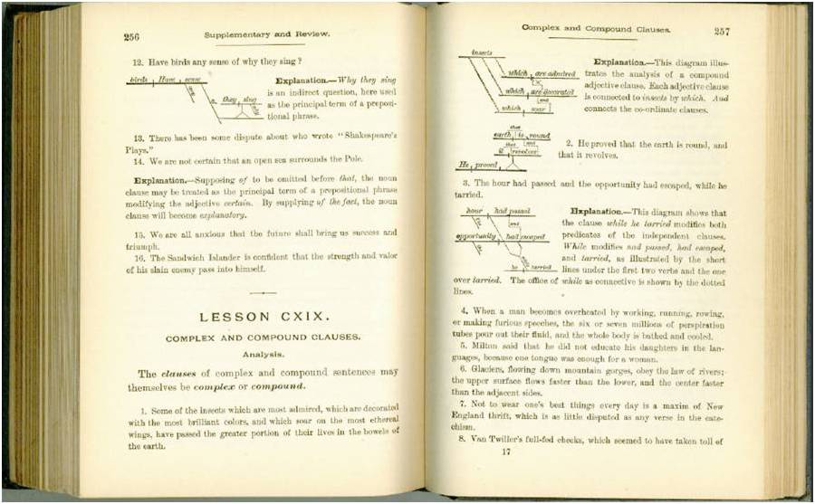 Reading about writing